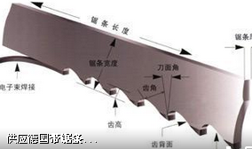 雙金屬帶鋸條的制造、磨合和運用